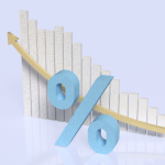 Tendências globais de juros: para onde caminha o custo do dinheiro, com análise de Danilo Regis Fernandes Pinto.